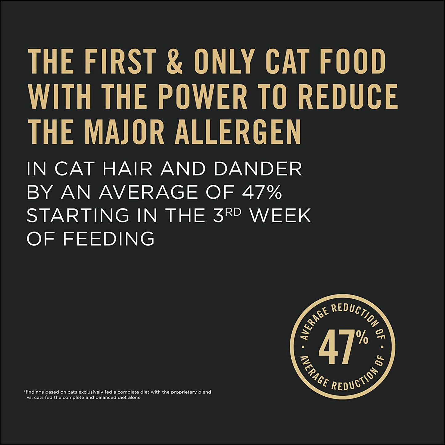 Allergen Reducing, Weight Control Dry Cat Food, LIVECLEAR Chicken and Rice Formula