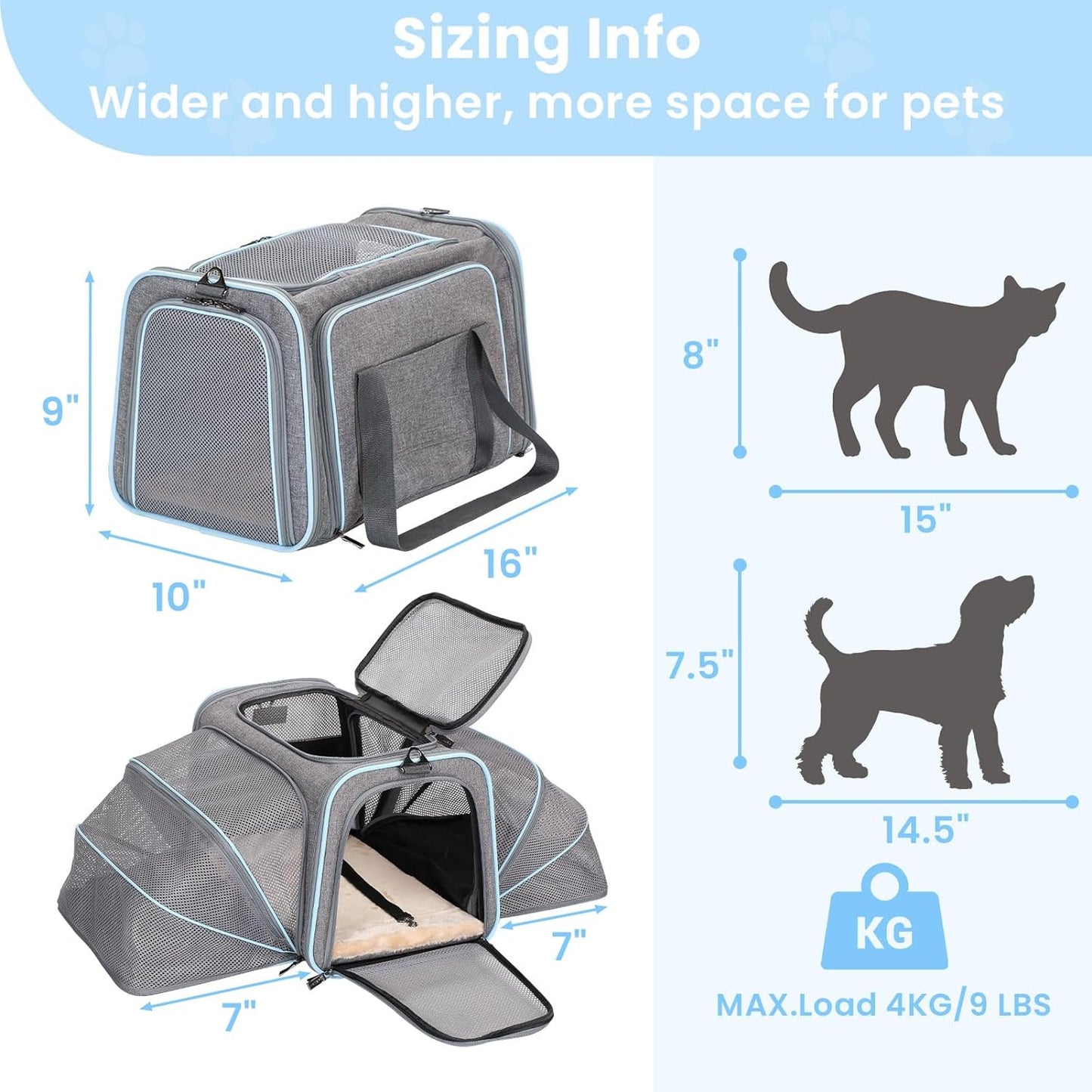 Expandable Cat Carriers Airline Approved, Cat Carrier Soft-Sided Portable Washable Pet Travel Carrier with Two Extension