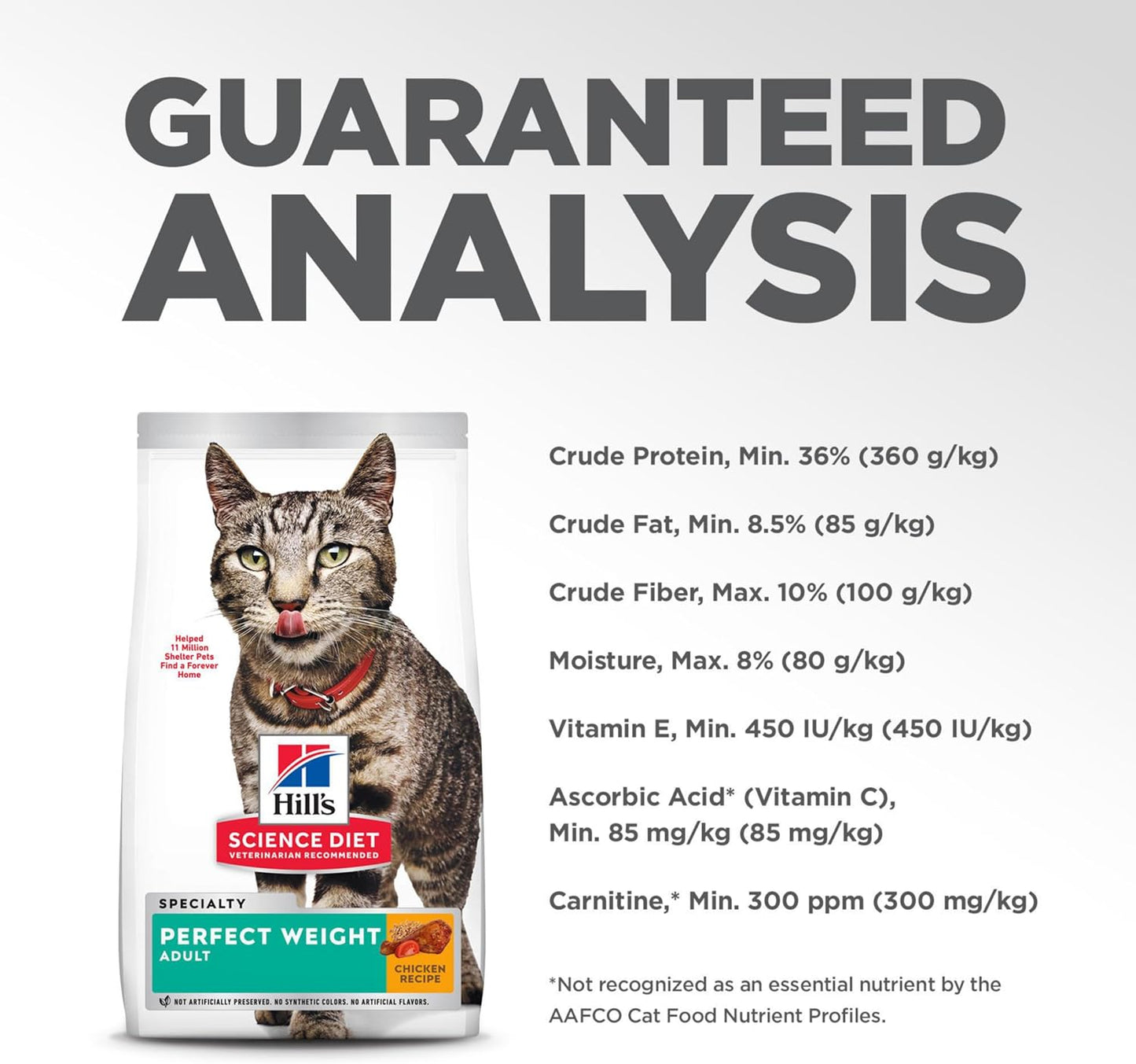 Perfect Weight, Adult 1-6, Weight Management Support, Dry Cat Food