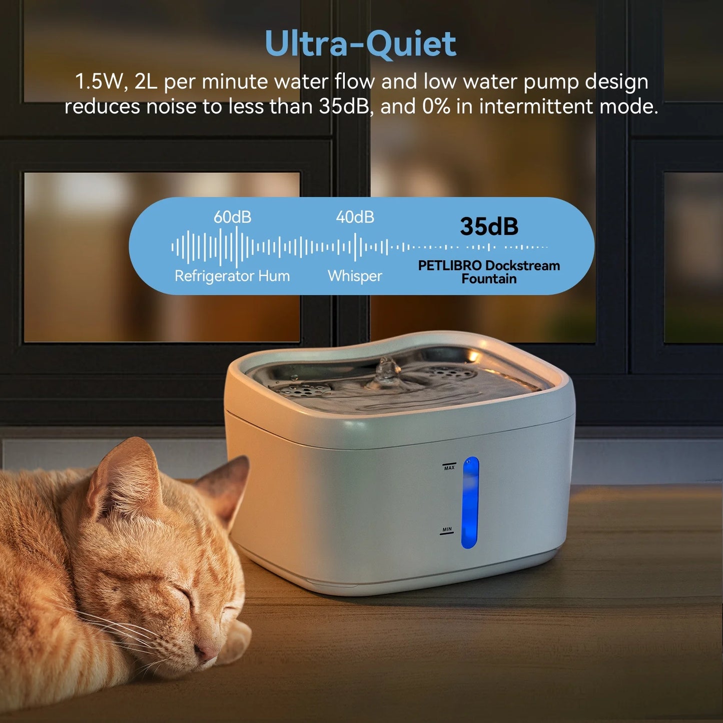 Cat Water Fountain with Phone App Monitoring, 2.5L Automatic Pet Water Fountain with Quiet Pump Inside, Smart Fountain with Magnetic Tray for Cats