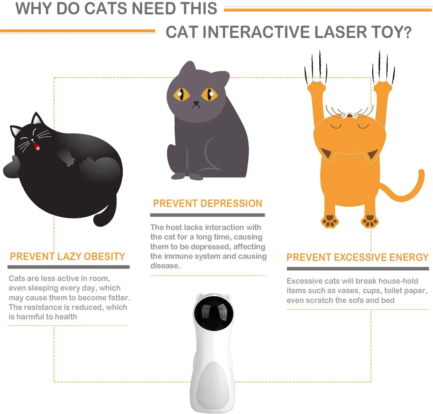 Cat Laser Toy Automatic Interactive Toys for Cats Kitten USB Charging and Battery Powered 5 Random Pattern Fast Slow Light Flashing Model