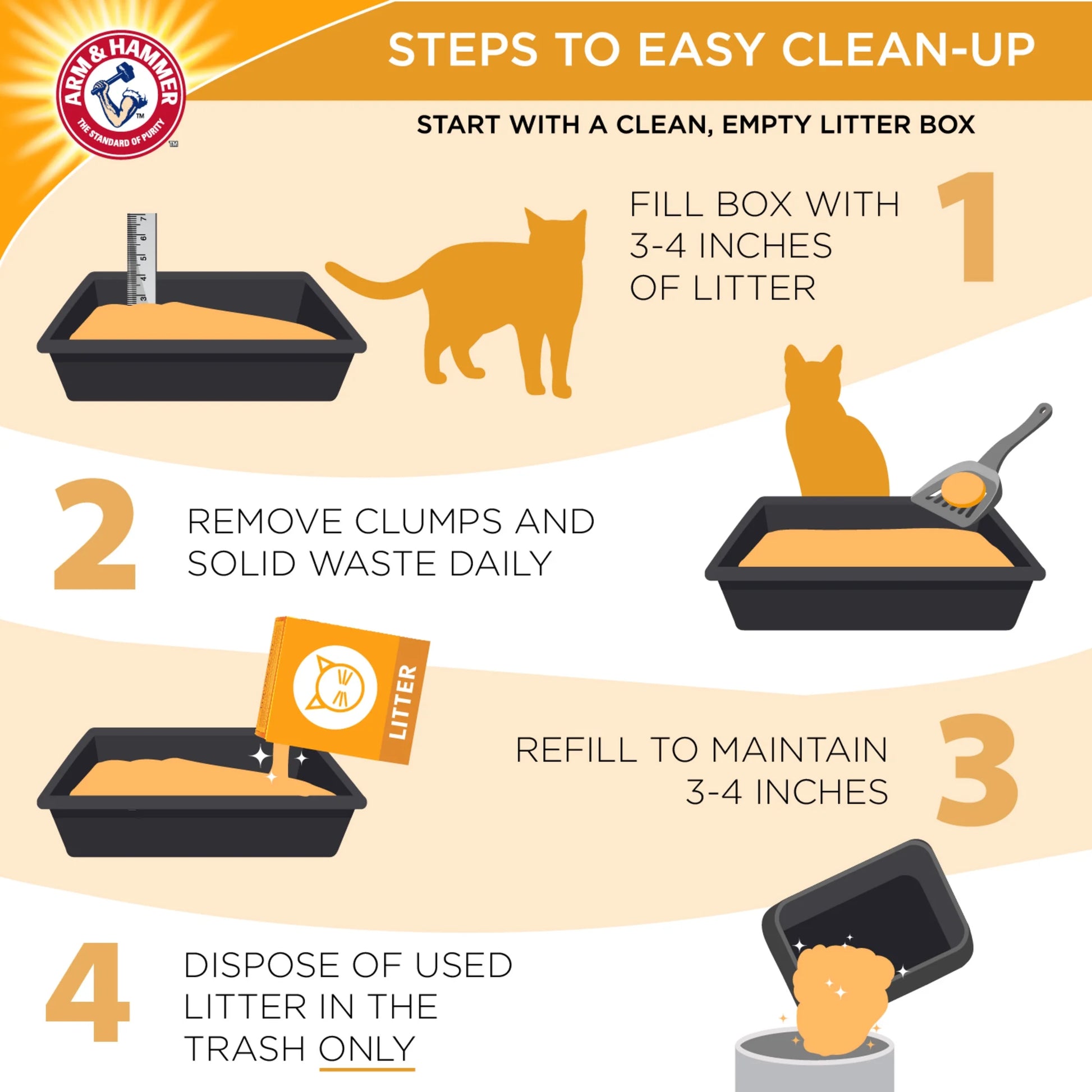 Double Duty Cat Litter, Advanced Odor Control Clumping Cat Litter, Scented, 20 Lbs