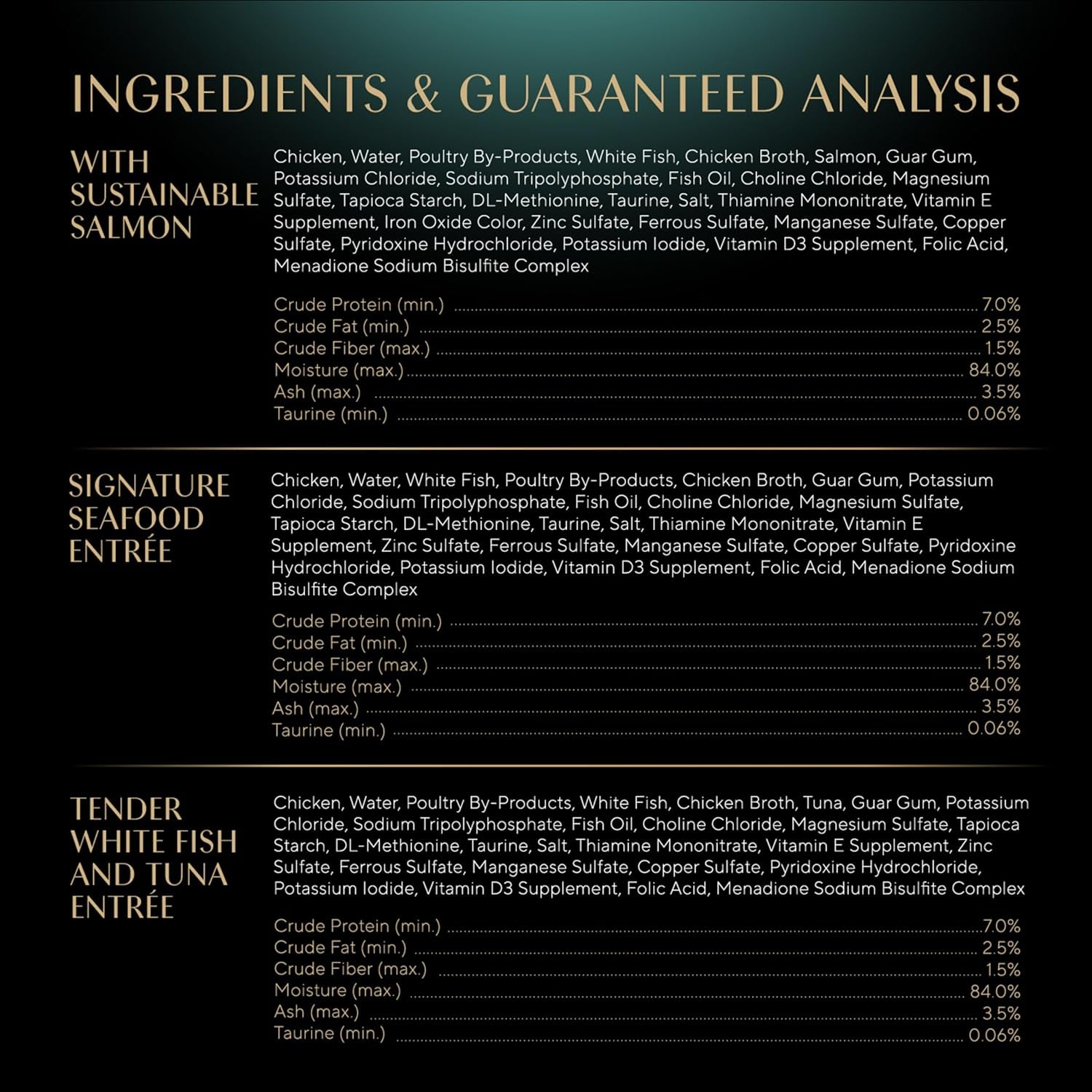 Perfect Portions Wet Cat Food Pate with Sustainable Salmon, Signature Seafood Entree, and Tender White Fish and Tuna Entree Variety Pack