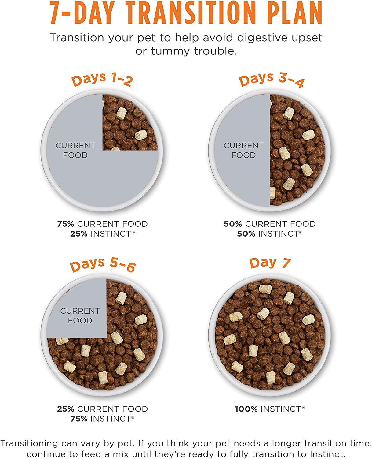 Raw Boost Grain Free Recipe with Real Duck Natural Dry Cat Food